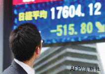 全球股災後 台股下一步？