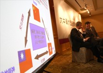 大陸回春？中國基金最先知