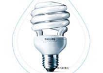LED節能燈 最受網友推薦