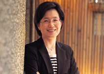 中國民營企業的競爭力