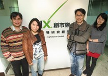 128萬家中小企業 　新武器：網路市調