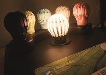 風光得六獎，工研院綠色技術受肯定