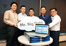 「猜你喜歡」推薦系統幫助客戶成長15％