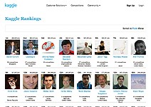 全世界最聰明的網站，解答世紀疑難雜症