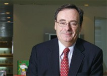 美國3M 視「研發」如救命丹