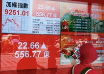 回檔分批進場 留意傳產、金融補漲行情