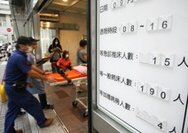 這樣的健保，還有下一個20年？