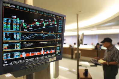 高檔震盪中看清脈動 才是獲利根本