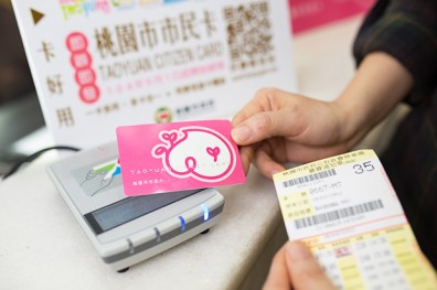 整合資源飆創意，打點生活大小事