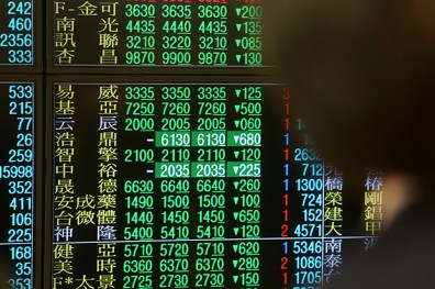 新藥研發偏向本夢比 高股價、高風險是常態