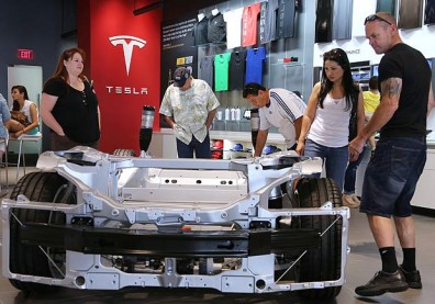 為何大家都愛TESLA電動車？