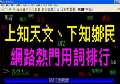 網路十大熱門用語，哪句你最常用？