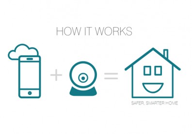 善用新創優勢 SmartThings開拓智慧家居市場