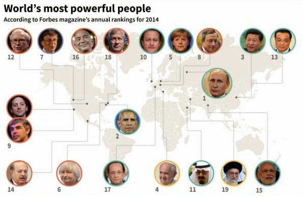 2014全球最有權勢人物榜出爐！台灣有幾人入榜？