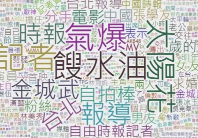 2014熱搜榜出爐！過去一年最熱門的關鍵字是？
