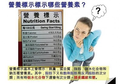 如何看懂營養成分標示表？營養素解讀（上）