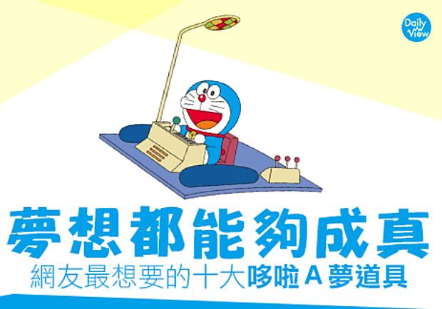 如果有哆啦Ａ夢就好了！十大熱門道具排行來了