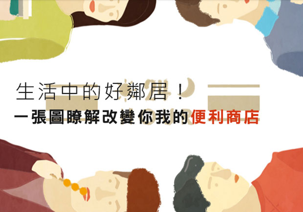 生活中的好鄰居！一張圖瞭解改變你我的便利商店