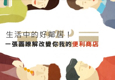 生活中的好鄰居！一張圖瞭解改變你我的便利商店