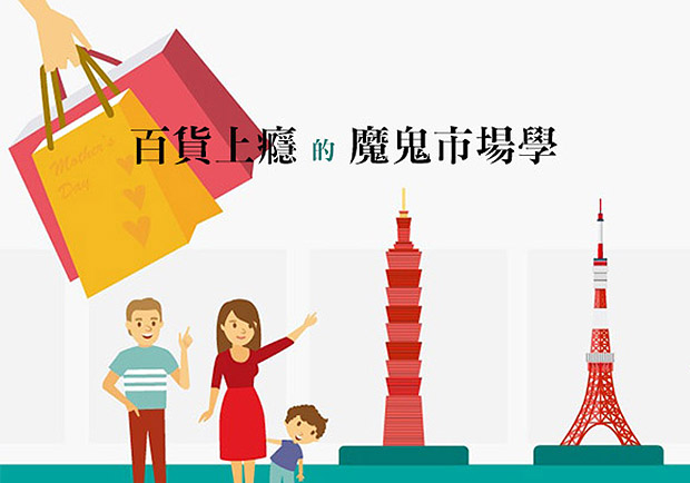 百貨上癮的魔鬼市場學