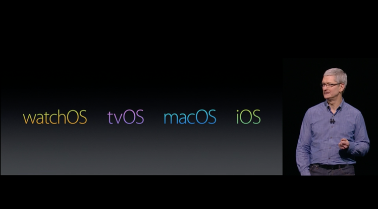 WWDC／五個驚豔功能 看見蘋果新科技大爆發