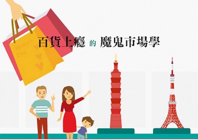 百貨上癮的魔鬼市場學