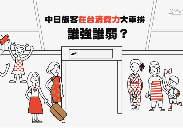 中國V.s日本！旅客在台消費力大車拚，誰強誰弱？