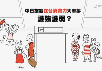 中國V.s日本！旅客在台消費力大車拚，誰強誰弱？