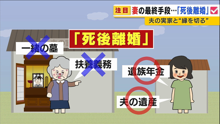 日本女性選擇「死後離婚」不想照顧婆婆