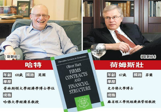 契約理論2學者 獲諾貝爾經濟學獎