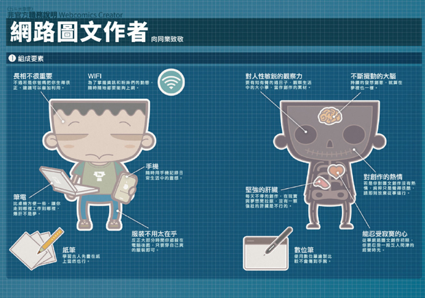 有些行業 可能不如你想的光鮮亮麗