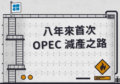 八年來首次 OPEC減產之路