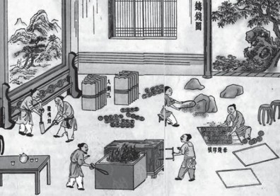 重商的宋朝氣象