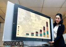 液晶電視，另一個代工陷阱？