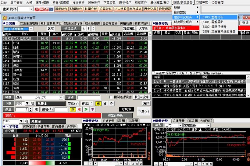 第一次開戶 要選哪家券商比較好_img_5