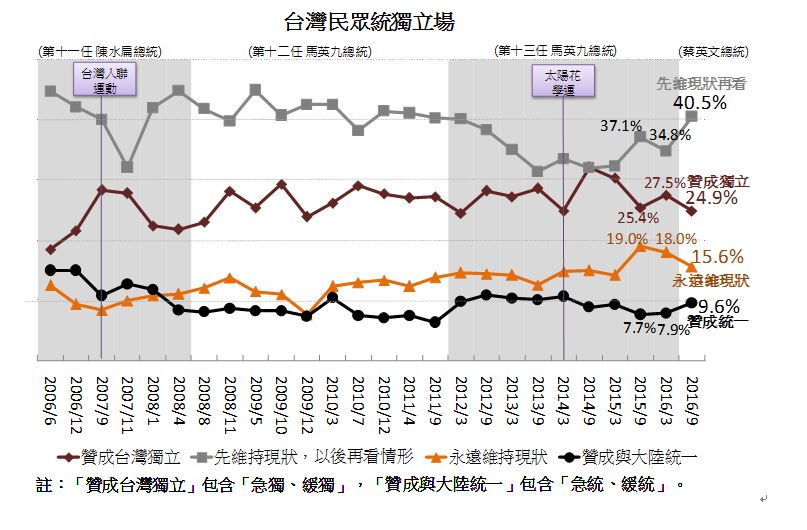 十勝岳望岳台&白ひげの滝(白鬚瀑布)&白金青池_img_1