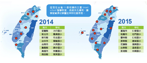 台灣三星智慧教室 翻轉教育再升級_img_4