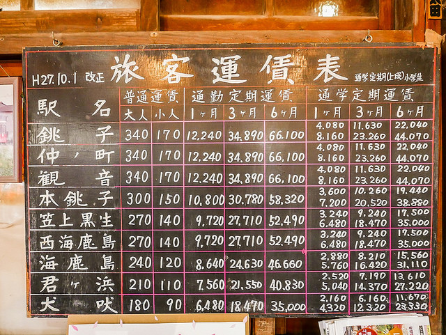 從廢棄到起死回生！鐵道迷會喜歡的粉紅「銚子電車」_img_59