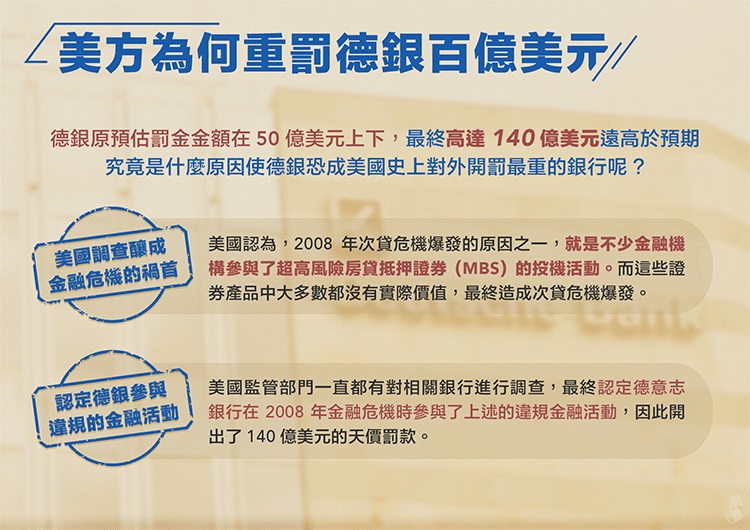 德意志崩盤全記錄，下一個雷曼兄弟？_img_3