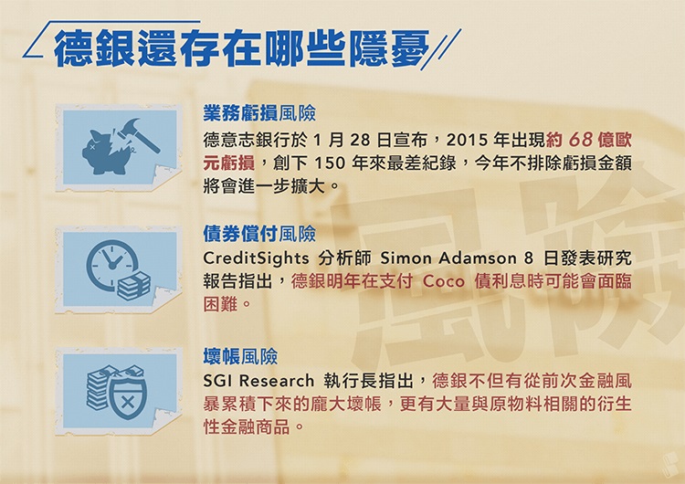 德意志崩盤全記錄，下一個雷曼兄弟？_img_6