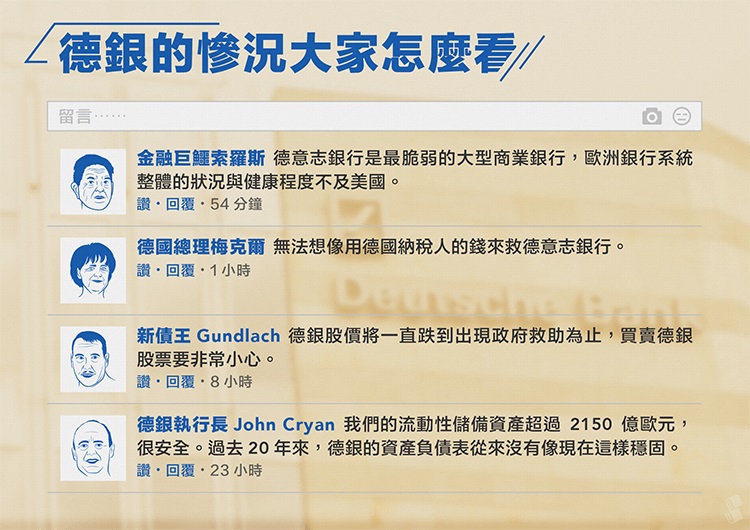 德意志崩盤全記錄，下一個雷曼兄弟？_img_9