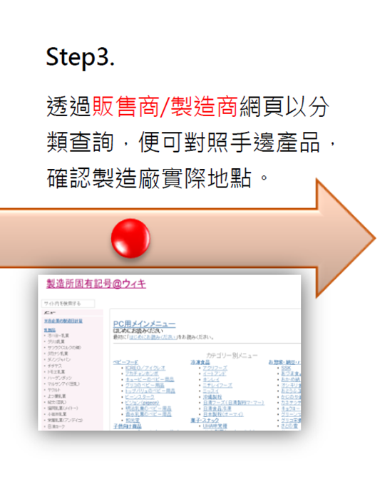 聰明三招 防誤吃核災食品_img_3