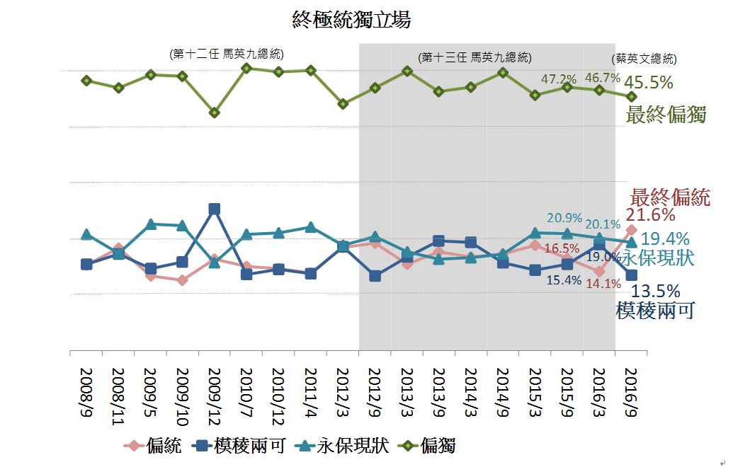 十勝岳望岳台&白ひげの滝(白鬚瀑布)&白金青池_img_6