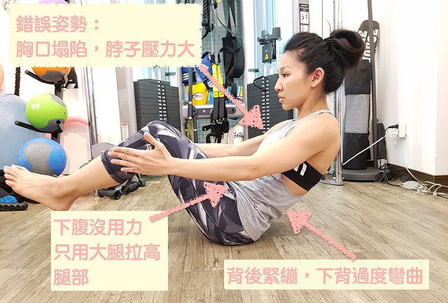 下腹人魚線,為什麼練到腰酸背痛還是練不出來?這些概念要先知道!_img_2