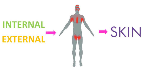脂漏性皮膚炎真的無法根治嗎?_img_1