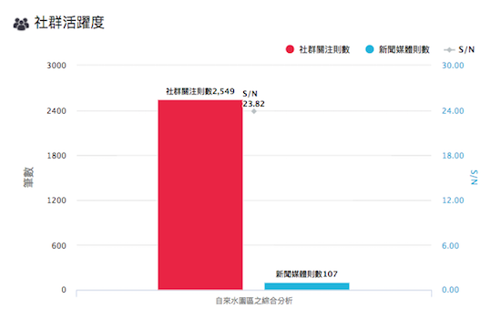 全台人氣主題樂園大點名 趁週末帶著小朋友一起重溫童年美好時光吧！_img_4