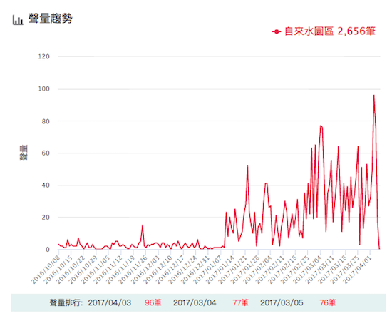 全台人氣主題樂園大點名 趁週末帶著小朋友一起重溫童年美好時光吧！_img_5