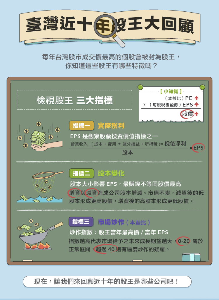 台灣近十年股王大回顧_img_1
