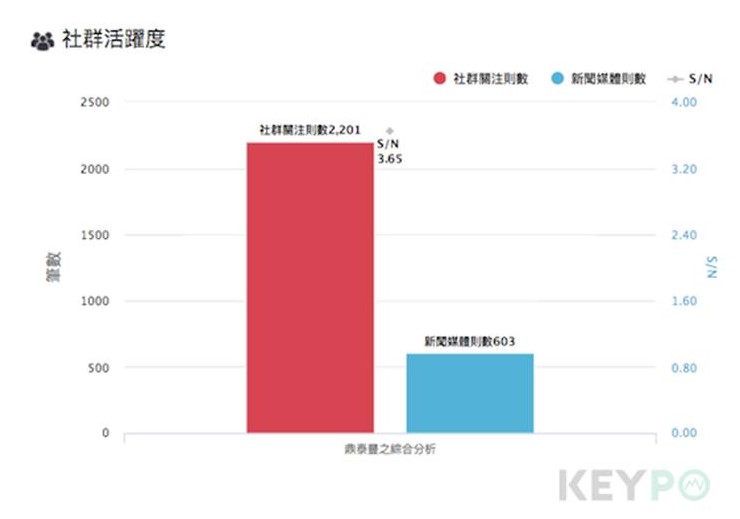 聚餐吃好料選哪家?中式餐廳排行報你知!_img_7