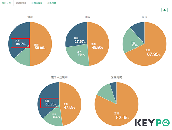大數據分析一蘭拉麵行銷、危機處理秘訣!_img_7